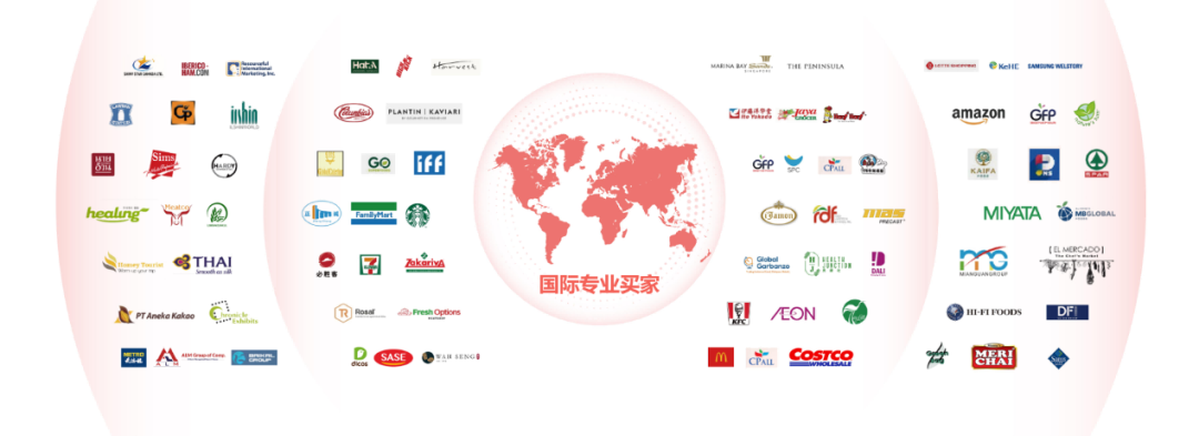 SIAL西雅國際食品展