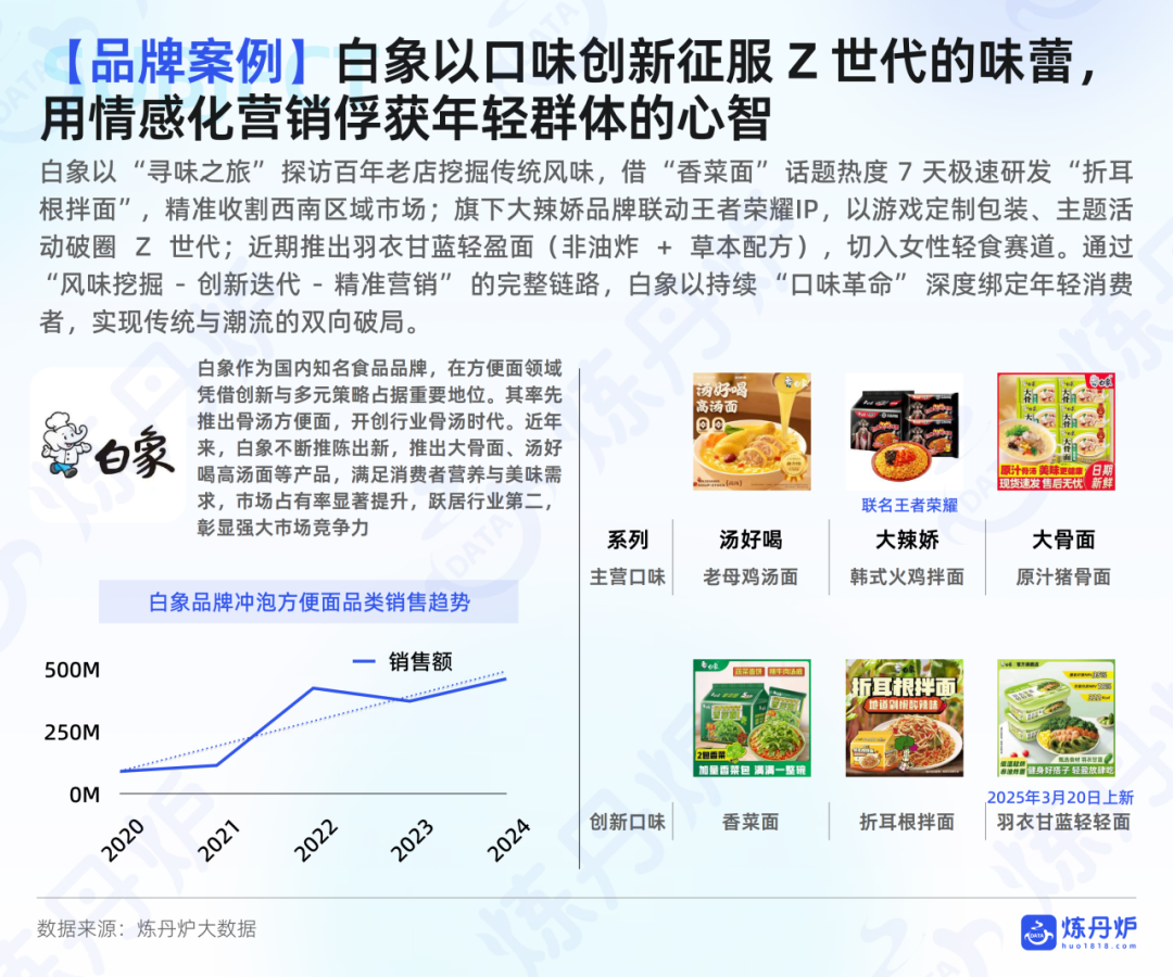 SIAL西雅國際食品展