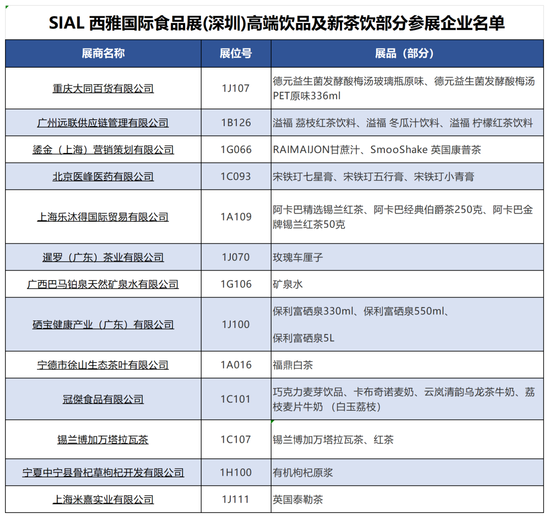 SIAL西雅國際食品展